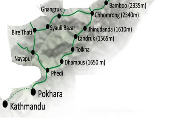 Ghandruk Village trek Map